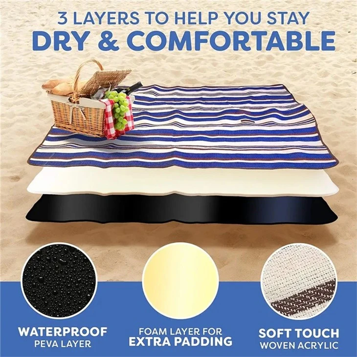 Customized Portable Picnic Blanket